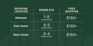 Midwest deliveries ship in 1-2 days. East Coast deliveries ship in 2-3 days. West Coast deliveries ship in 3-4 days.